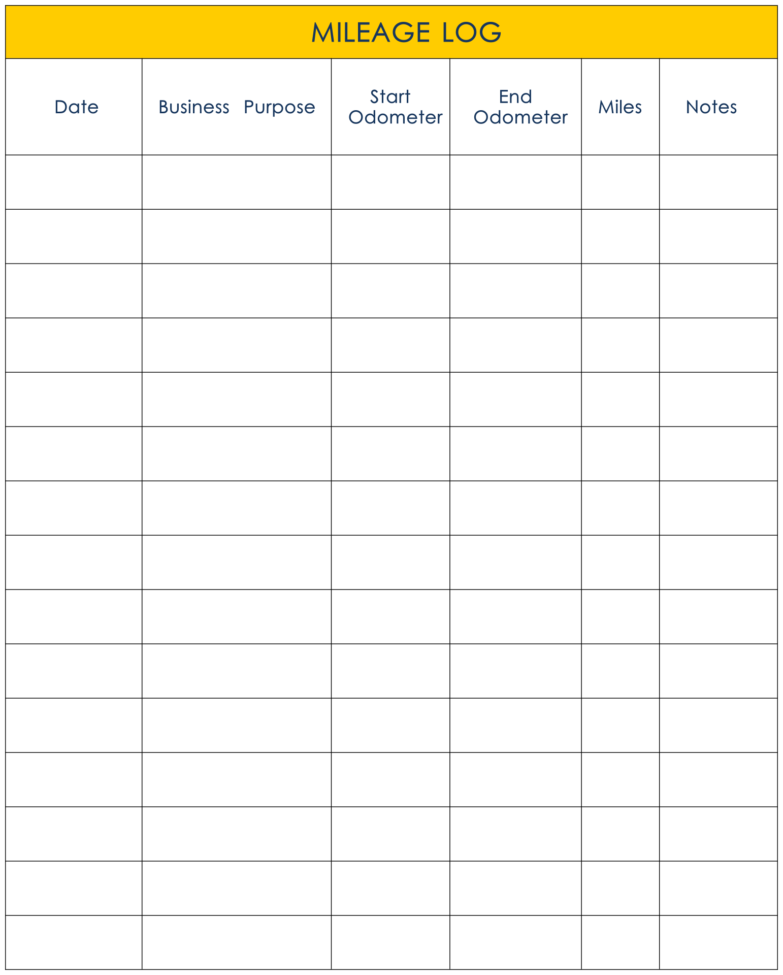 Travel Logs